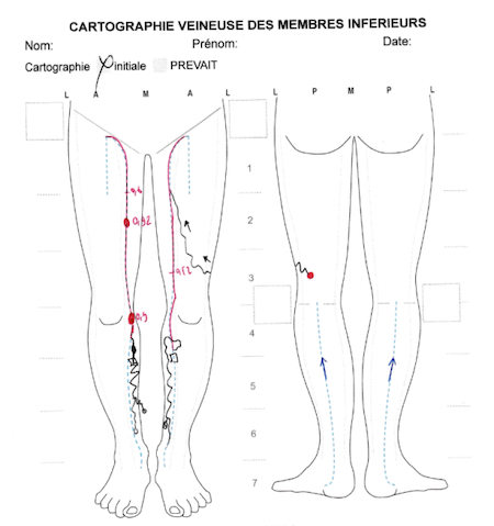 Nos prestations sur le secteur de Miramas proche Salon de Provence